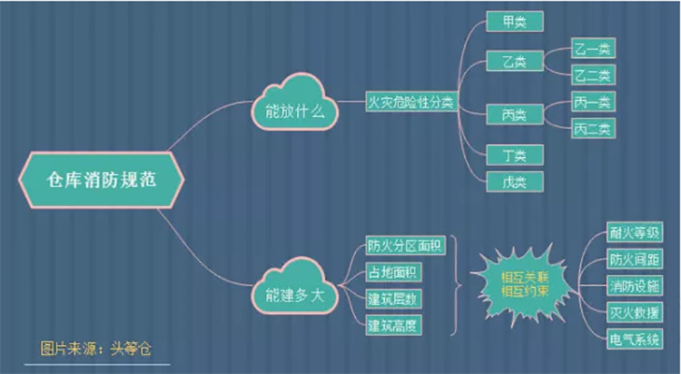 微信截图_20190402152118